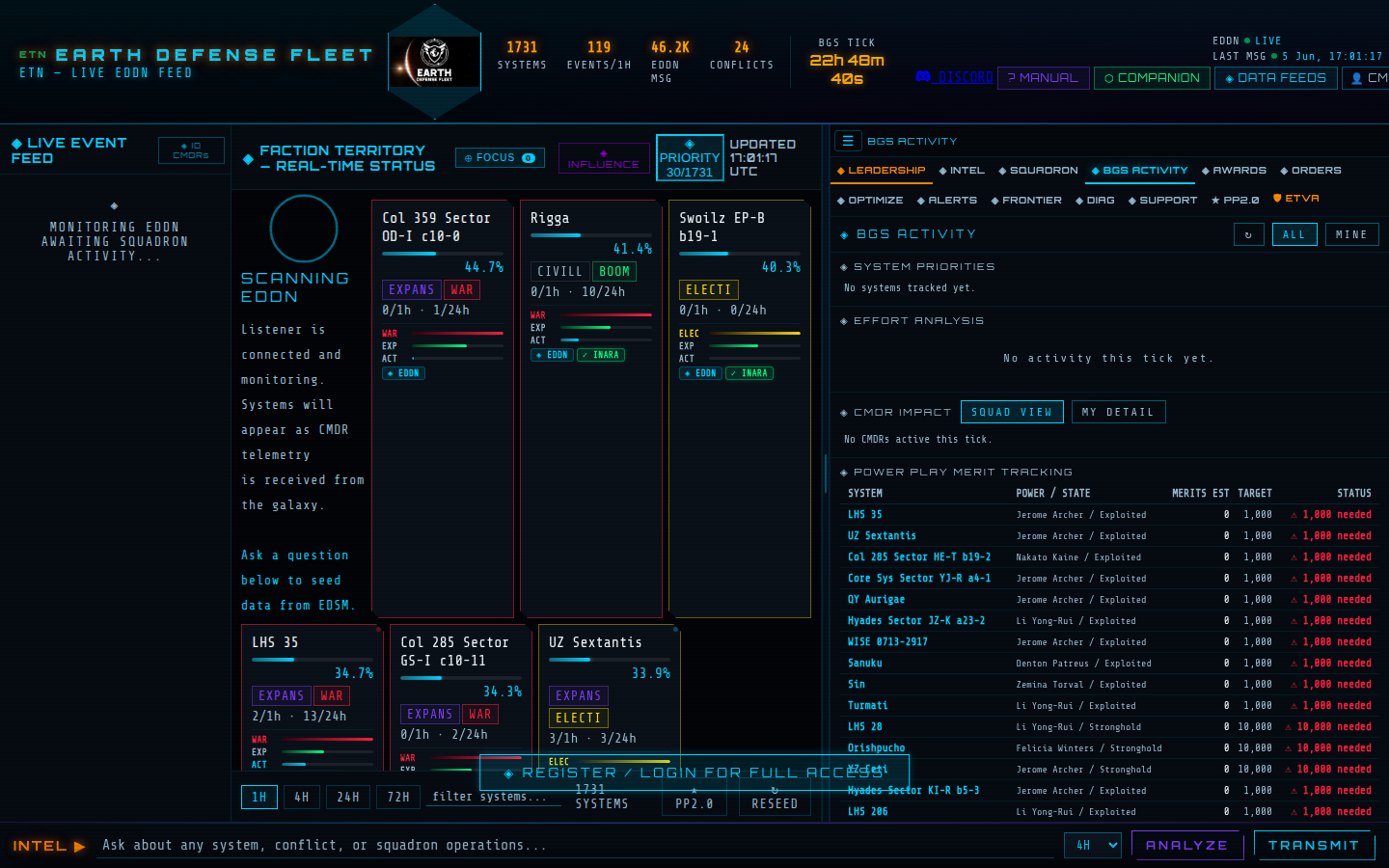 BGS Activity tab showing live scrolling log of EDDN events with faction and influence data