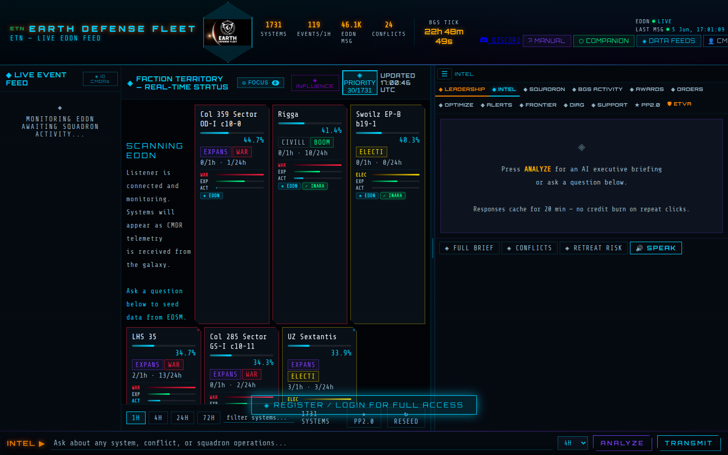 ETN full dashboard showing three-column layout with live event feed, hex system grid, and Intel tab