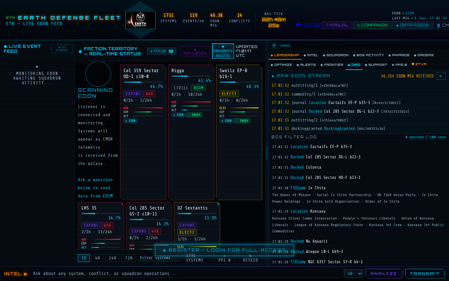 Diagnostics tab showing EDDN stream health, BGS filter log with match and skip counts, and raw event sample