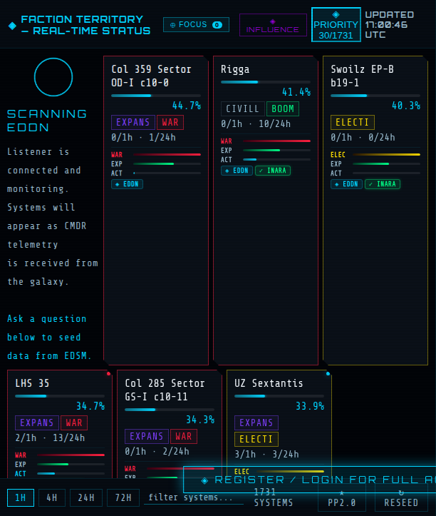 System hex grid showing faction territory cards with influence bars and state tags