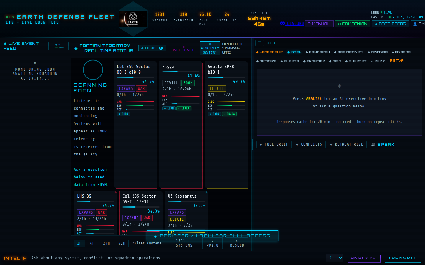 Intel tab showing full system detail with faction influence rows, conflict banners, and AI query bar