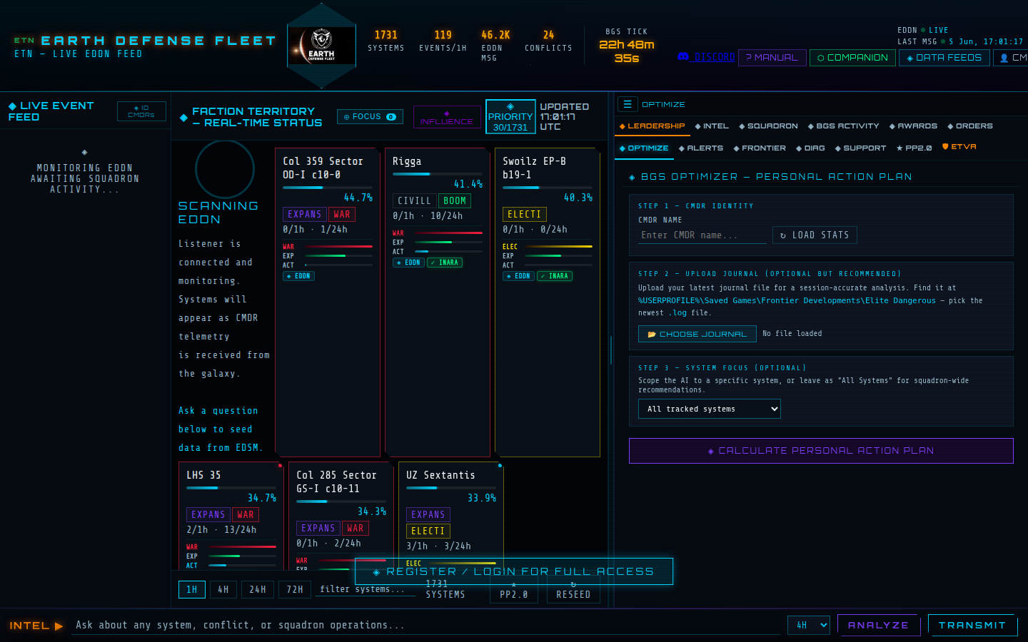 Optimize tab showing personal BGS action plan generator with CMDR profile selector and activity type inputs